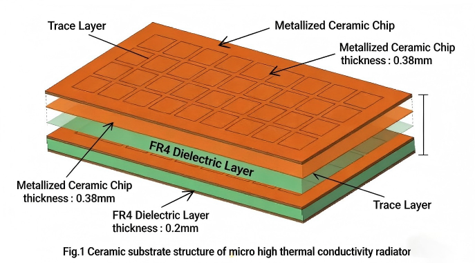 Ceramica metallizzata 