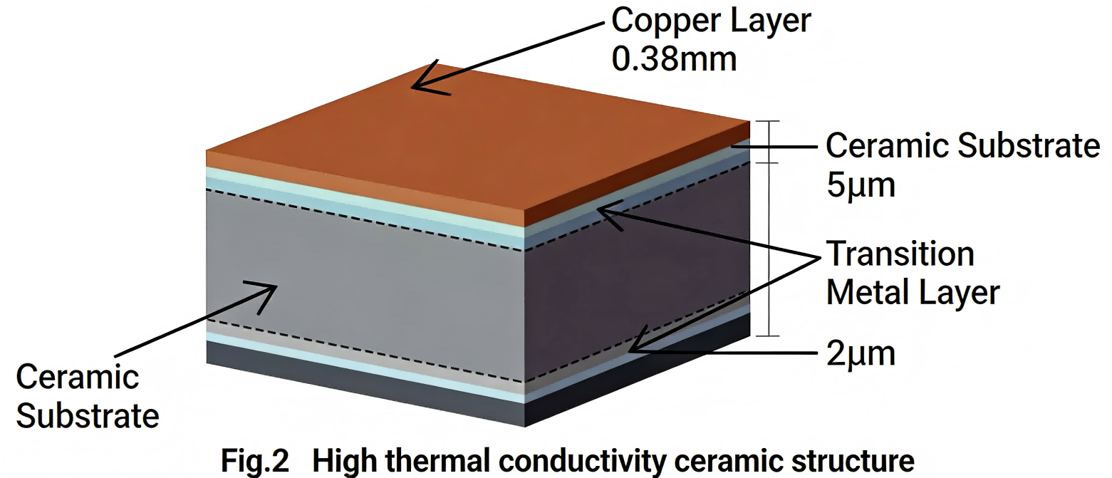 Ceramica metallizzata